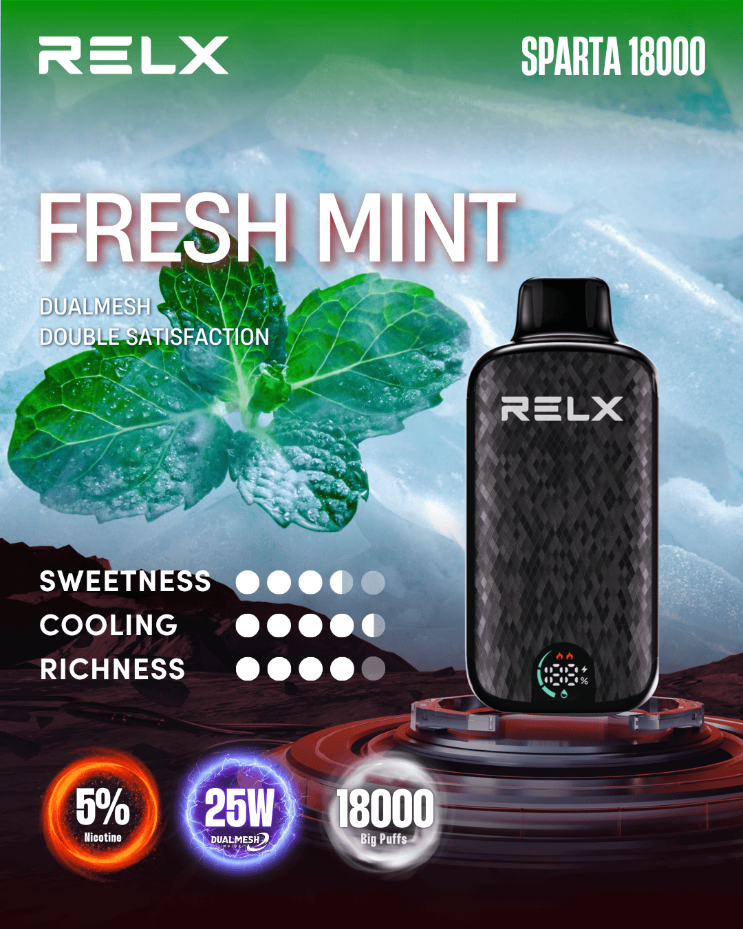 RELX SPARTA Fresh Mint -ALIVAPEAUS